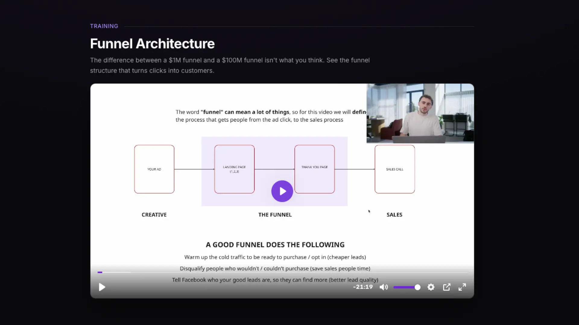 Creative strategy overview