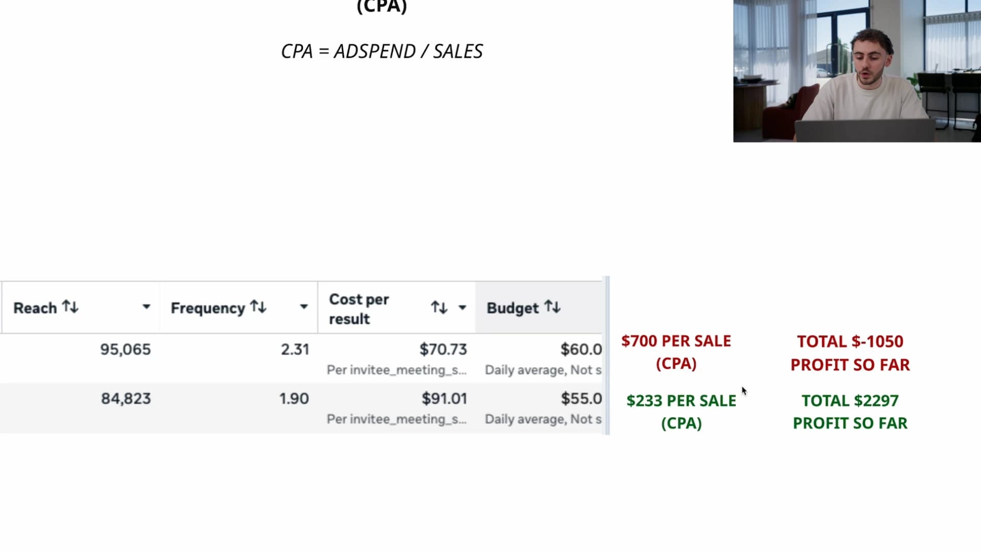 Data-driven decisions